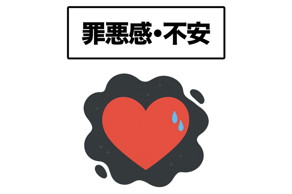 罪悪感・不安