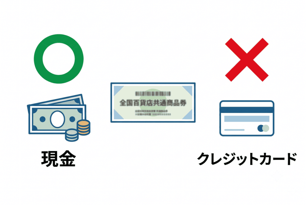 全国百貨店共通商品券 クレカ購入
