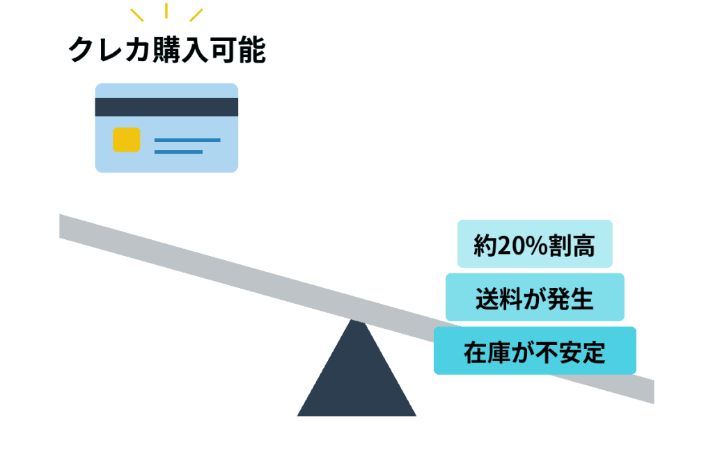全国百貨店共通商品券 公式以外